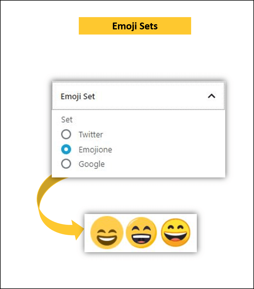 wordpress gutenberg plugin emoji set